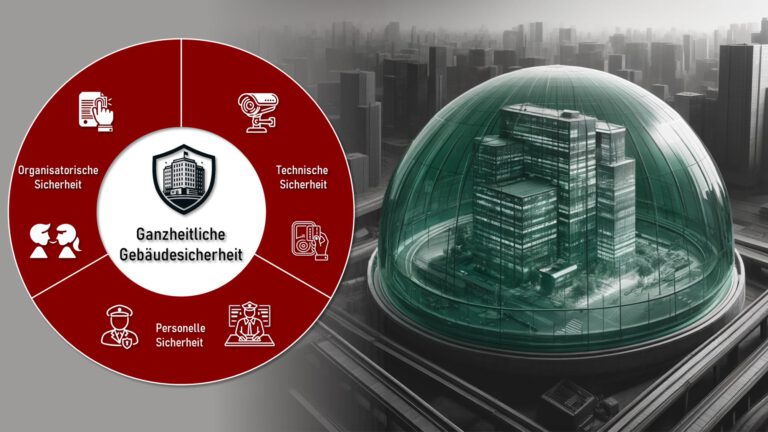 Gebäudesicherheit: Ein ganzheitlicher Blick für umfassenden Schutz